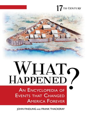 cover image of What Happened? an Encyclopedia of Events That Changed America Forever